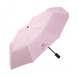 چتر اتوماتیک بازشونده و جمع شونده مدل ضد اشعه UV